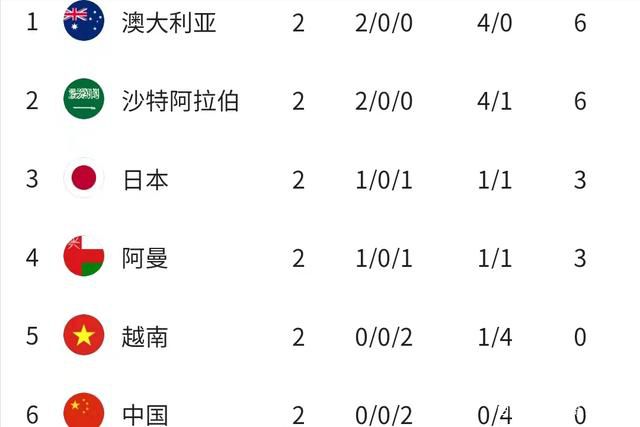 伊人福利网